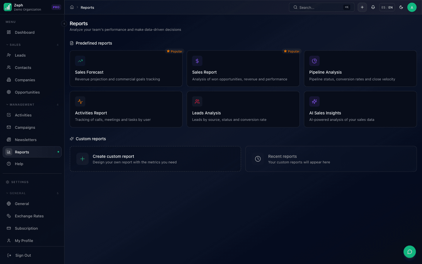 Sales reports and analytics